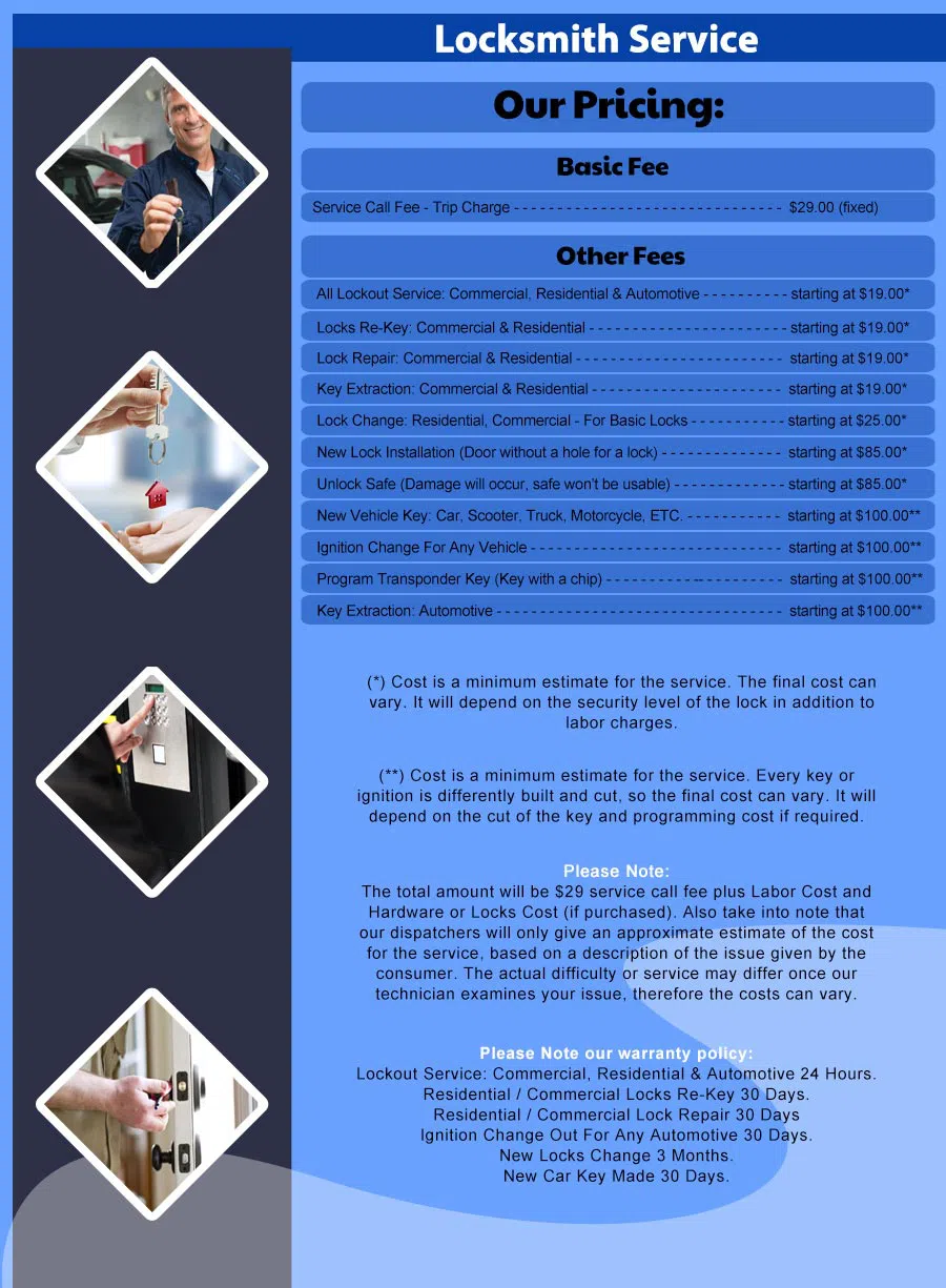 Cambridge Locksmith Services Cambridge, MA 617-531-9055